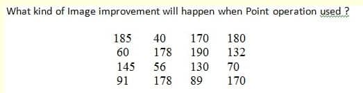 What kind of Image improvement will happen when Point operation used ?
170
190
185
40
180
60
178
132
145
56
130
70
91
178
89
170
