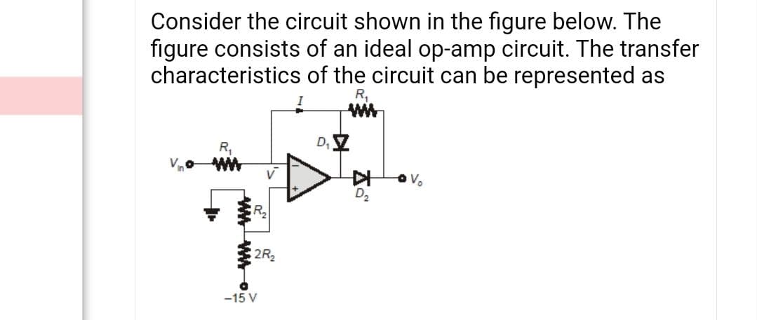 Consider the circuit shown in the figure below. The
figure consists of an ideal op-amp circuit. The transfer
characteristics of the circuit can be represented as
R,
D, 7
R,
ww
D2
2R2
-15 V
