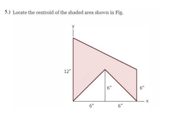 5.) Locate the centroid of the shaded area shown in Fig.
12"
6"
6"
6"
6"
