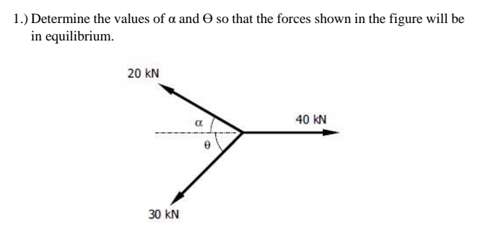 1.) Determine the values of a and O so that the forces shown in the figure will be
in equilibrium.
20 kN
40 KN
a
30 kN
