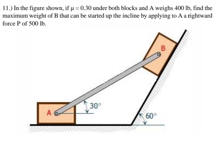 11.) In the figure shown, if µ = 0.30 under both blocks and A weighs 400 lb, find the
maximum weight of B that can be started up the incline by applying to A a rightward
force P of 500 lb.
30°
A
60°

