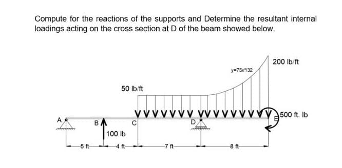 Compute for the reactions of the supports and Determine the resultant internal
loadings acting on the cross section at D of the beam showed below.
200 lb/ft
y=75x?/32
50 Ib/ft
vv♥♥♥♥v yv v vv
VvY 500 ft. Ib
A
BA
100 lb
5 ft-
-4 ft
-7 ft-
-8 t
