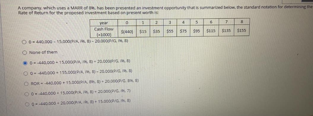 A company, which uses a MARR of 896, has been presented an investment opportunity that is summarized below, the standard notation for determining the
Rate of Return for the proposed investment based on present worth is:
year
1
3
8
Cash Flow
$(440)
$15
$35
$55
$75
$95
$115
$135
$155
(x1000)
O 0 - 440,000 - 15,000(P/A, 196, 8) - 20,000(P/G, 196, 8)
O None of them
O 0 = -440,000 + 15,000(P/A, 196, 8) + 20,000(P/G, 196, 8)
O 0= -440,000 + 155,00O(P/A, 196, 8) - 20,000(P/G, 196, 8)
O ROR = -440.000 + 15.000(P/A, 896, 8) + 20,000(P/G, 896, 8)
O 0 = -440,000 + 15,000(P/A, 196, 8) + 20,000(P/G. 196, 7)
O 0--440.000 + 20.000(P/A, 196, 8) + 15,000(P/G, 196, 8)
