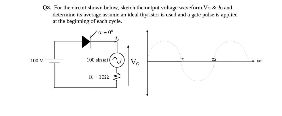 Q3. For the circuit shown below, sketch the output voltage waveform Vo & io and
determine its average assume an ideal thyristor is used and a gate pulse is applied
at the beginning of each cycle.
a = 0°
100 V
100 sin ot
TO
27
ot
R = 102
