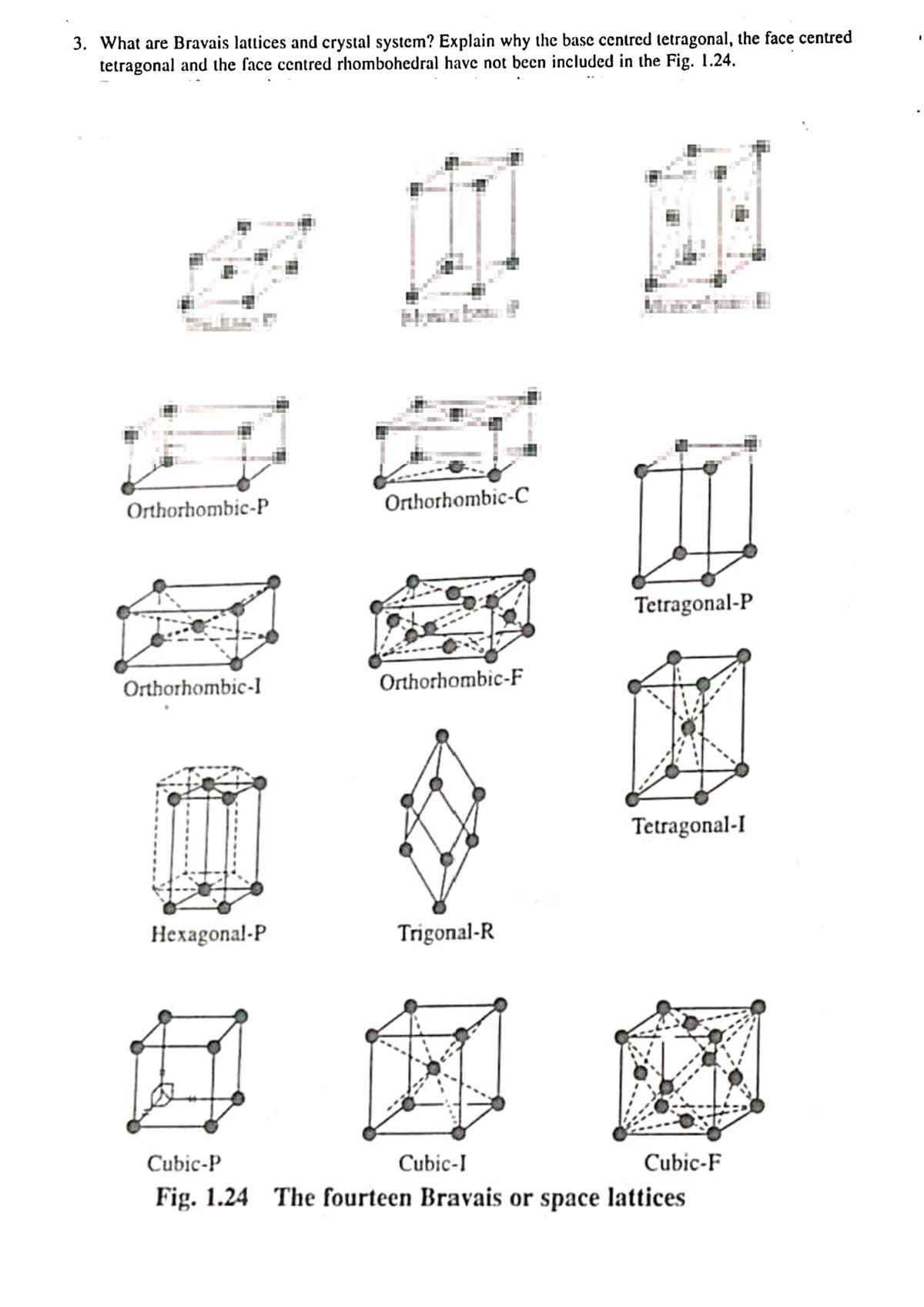 3. What are Bravais lattices and crystal system? Explain why the base centred tetragonal, the face centred
tetragonal and the face centred rhombohedral have not becn included in the Fig. 1.24.
Orthorhombic-P
Orthorhombic-C
Tetragonal-P
Orthorhombic-I
Orthorhombic-F
Tetragonal-I
Нехаgonal-P
Trigonal-R
Cubic-P
Cubic-I
Cubic-F
Fig. 1.24 The fourteen Bravais or space lattices
