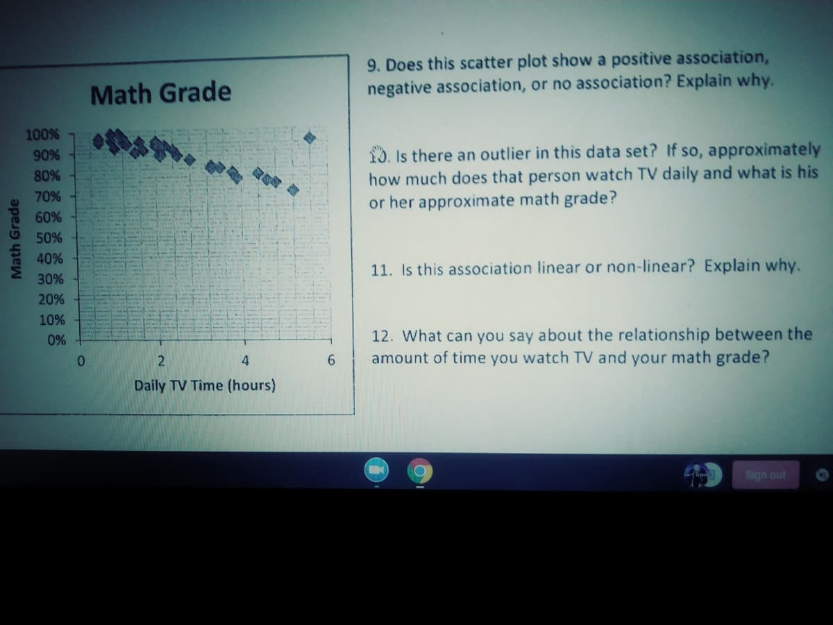 9. Does this scatter plot show a positive association,
negative association, or no association? Explain why.
Math Grade
100%
13. Is there an outlier in this data set? If so, approximately
how much does that person watch TV daily and what is his
or her approximate math grade?
90%
80% -
70%
60%
50%
40%
11. Is this association linear or non-linear? Explain why.
30%
20%
10%
12. What can you say about the relationship between the
amount of time you watch TV and your math grade?
0%
6.
Daily TV Time (hours)
Sign out
Math Grade
