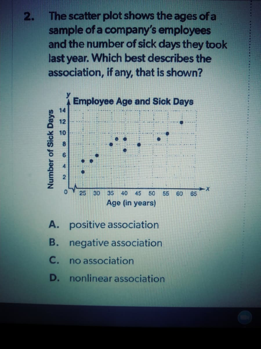 The scatter plot shows the ages of a
sample of a company's employees
and the number of sick days they took
last year. Which best describes the
association, if any, that is shown?
2.
Employee Age and Sick Days
14
12
10
8
25 30 35 40 45
50
55
60
65
Age (in years)
A. positive association
B. negative association
C. no association
D. nonlinear association
Number of Sick Days
