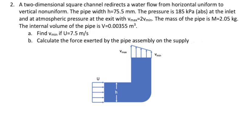 2. A two-dimensional square channel redirects a water flow from horizontal uniform to
vertical nonuniform. The pipe width h=75.5 mm. The pressure is 185 kPa (abs) at the inlet
and at atmospheric pressure at the exit with Vmax=2Vmin. The mass of the pipe is M=2.05 kg.
The internal volume of the pipe is V=0.00355 m³.
a. Find Vmin if U=7.5 m/s
b. Calculate the force exerted by the pipe assembly on the supply
Vmax
2
Vmin