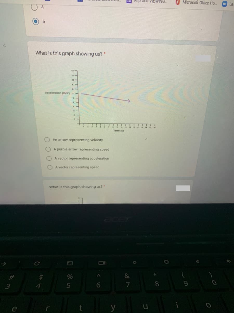 Grid
ING.
Microsoft Office Ho..
La
4
What is this graph showing us? *
Acceleration (m/s)
Time (s)
An arrow representing velocity
A purple arrow representing speed
A vector representing acceleration
O A vector representing speed
What is this graph showing us?
Ce
%23
$4
4.
5
8.
9.
e
y
u
< Lo
O O O

