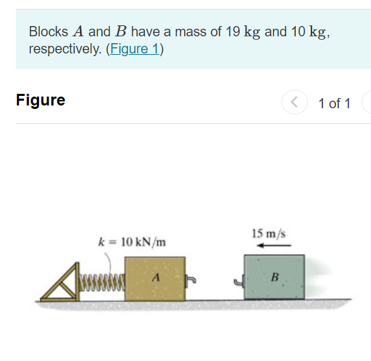 Blocks A and B have a mass of 19 kg and 10 kg,
respectively. (Figure 1)
Figure
k = 10 kN/m
Ass
A
15 m/s
B
<
1 of 1