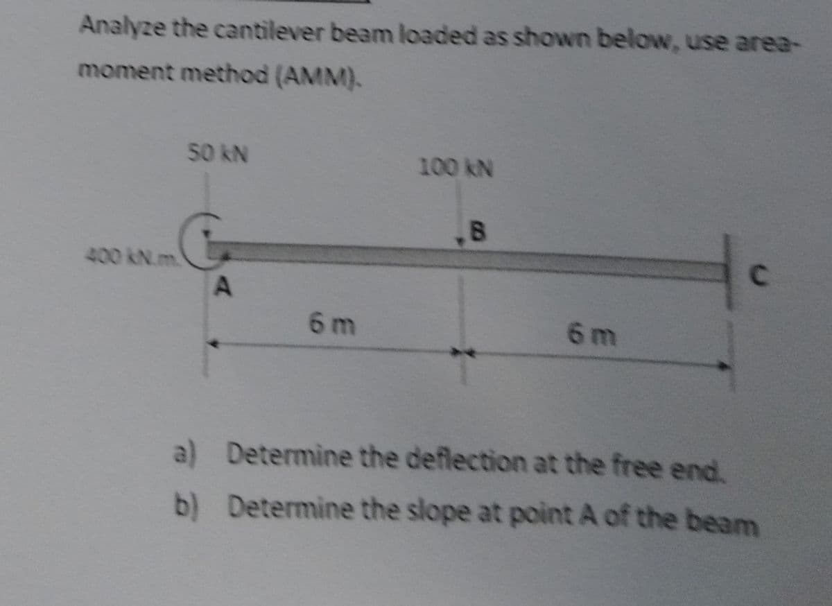Analyze the cantilever beam loaded as shown below, use area-
moment method (AMM).
50 kN
400 kN.m
A
6 m
100 kN
B
C
6 m
a) Determine the deflection at the free end.
b) Determine the slope at point A of the beam