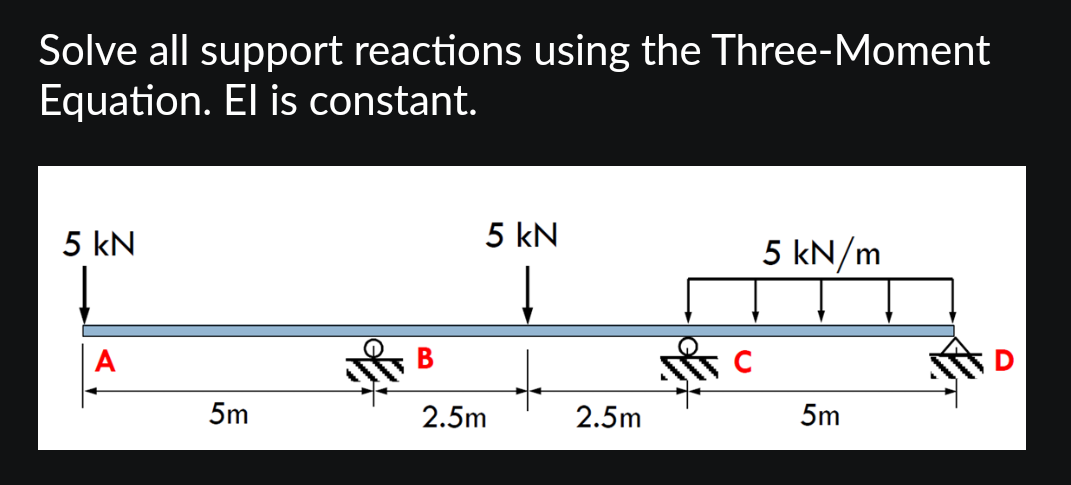 Solve all support reactions using the Three-Moment
Equation. El is constant.
5 kN
5m
5 kN
2.5m
2.5m
5 kN/m
5m
K