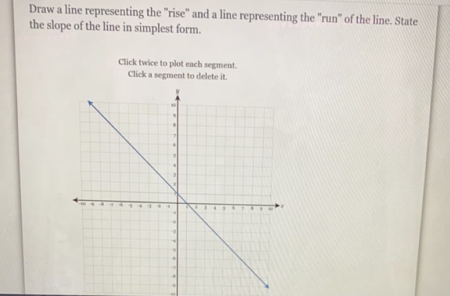 Draw a line representing the "rise" and a line representing the "run" of the line. State
the slope of the line in simplest form.
Click twice to plot each segment.
Click a segment to delete it.
10
%3B
