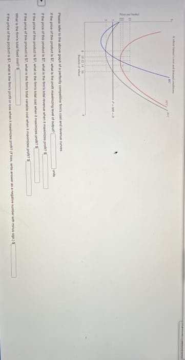 MC
we
e-MR-D
01214 6
telof wh
Piease refer to the above graph of a perfectly competitive firm's cost and revenue curves
the price of thin product is $7, what is the proft maximizing level of output?
unts
the price of this product is $7, what is the frm's total revenue when it maximires proft? S
It the price of this product is $7, what is the fiem's total cost when it maximizes profir?S
It the price of this product is $7, what is the fims total variable cost when it maximizes proft?S
What is the fiem's tatal fed oost?
the price of this product is $7, what is the fm's proft or loss when t maximizes pro? of loss, write answer as a regative number wth minius sgn)5
