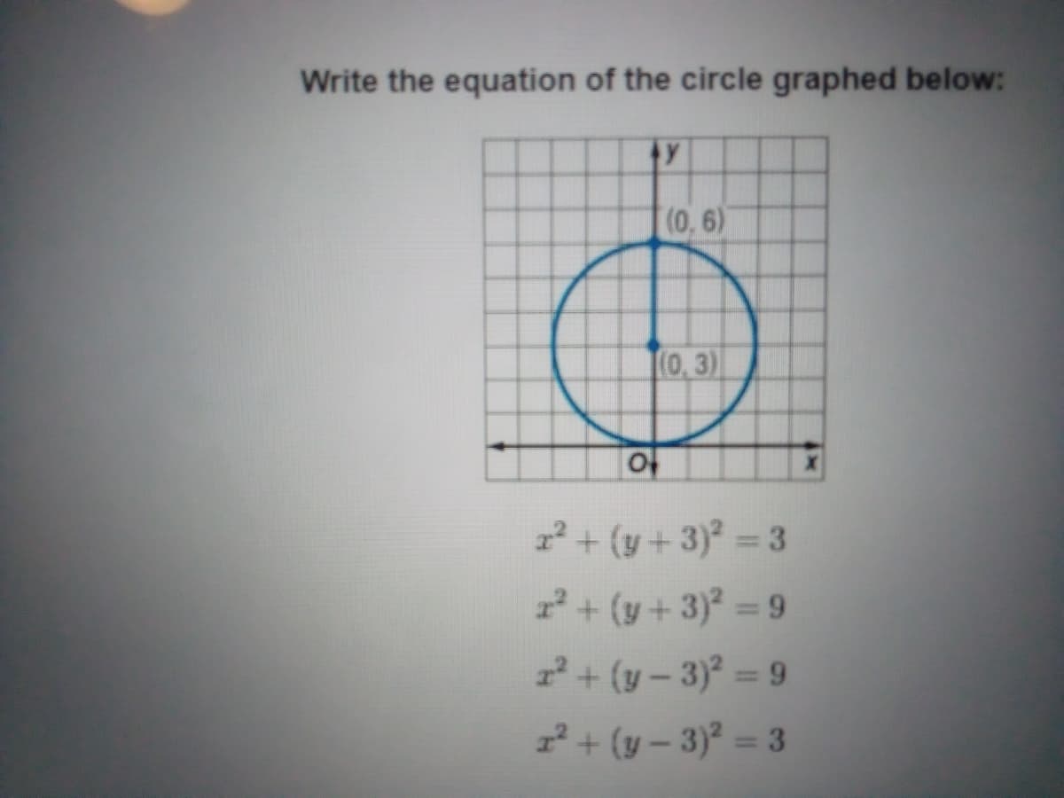 Write the equation of the circle graphed below:
(0, 6)
[0,3)
+ (y+3) 3
+ (y+3) = 9
+ (y-3) = 9
22 + (y – 3)² = 3
