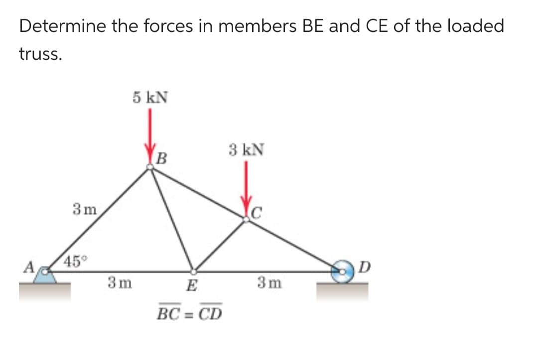 Determine the forces in members BE and CE of the loaded
truss.
A
3m
45°
5 kN
3m
B
E
BC = CD
3 kN
3m
D