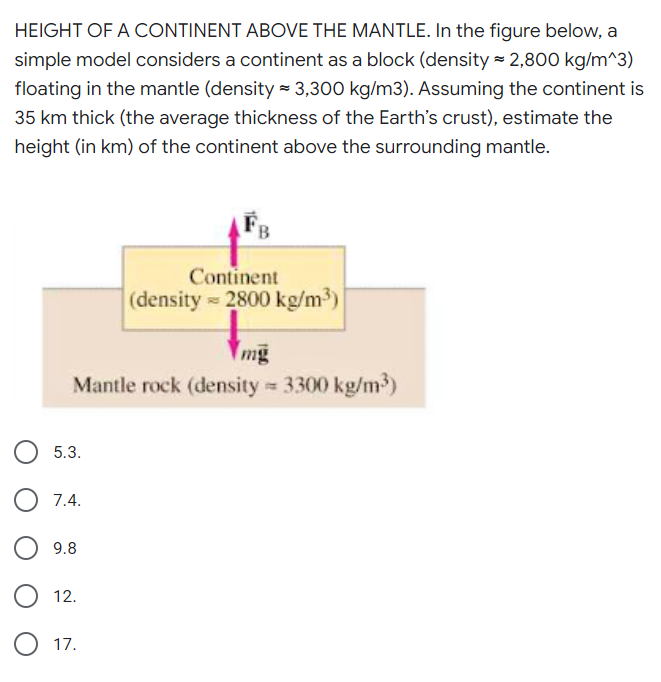 HEIGHT OF A CONTINENT ABOVE THE MANTLE. In the figure below, a
simple model considers a continent as a block (density = 2,800 kg/m^3)
floating in the mantle (density = 3,300 kg/m3). Assuming the continent is
35 km thick (the average thickness of the Earth's crust), estimate the
height (in km) of the continent above the surrounding mantle.
Continent
(density = 2800 kg/m3)
mg
Mantle rock (density = 3300 kg/m³)
5.3.
7.4.
9.8
12.
17.
