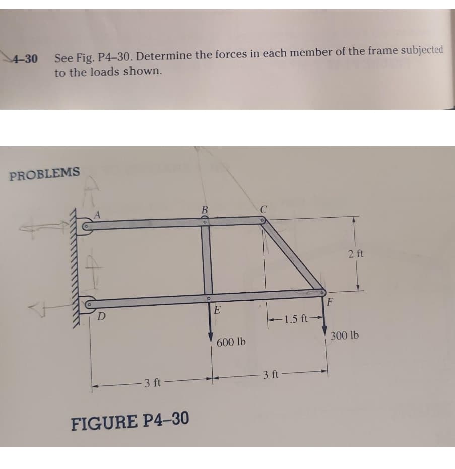 4-30
See Fig. P4-30. Determine the forces in each member of the frame subjected
to the loads shown.
PROBLEMS
C
2 ft
1.5 ft-
600 lb
300 lb
3 ft
3 ft
FIGURE P4-30
