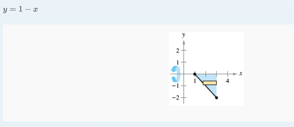 y = 1 – x
y
-2
