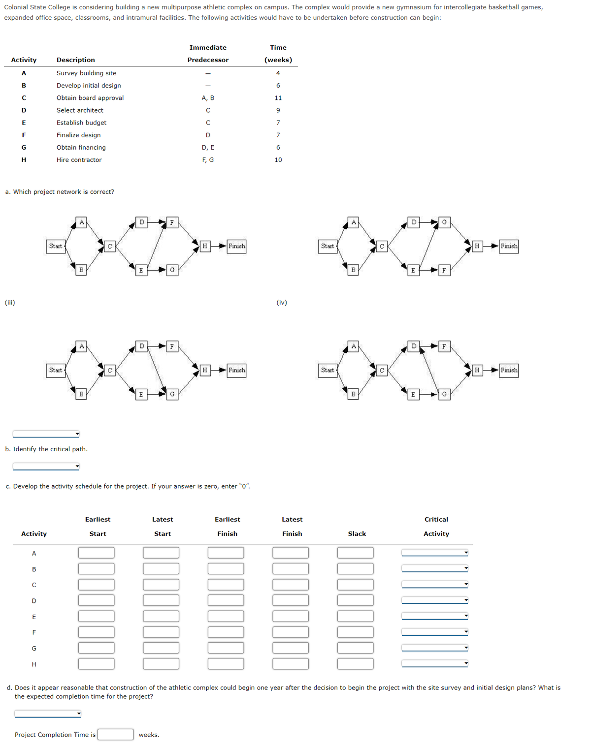 Colonial State College is considering building a new multipurpose athletic complex on campus. The complex would provide a new gymnasium for intercollegiate basketball games,
expanded office space, classrooms, and intramural facilities. The following activities would have to be undertaken before construction can begin:
Immediate
Time
Activity
Description
Predecessor
(weeks)
A
Survey building site
4
B
Develop initial design
6
Obtain board approval
А, В
11
D
Select architect
9.
E
Establish budget
Finalize design
D
7
G
Obtain financing
D, E
Hire contractor
F, G
10
a. Which project network is correct?
A
D
F
A
Start
H
Finish
Start
H
Finish
B
G
B
(iii)
(iv)
A
F
A
D
F
Start
H
Finish
Start
H
Finish
B
E
G
B
E
G
b. Identify the critical path.
c. Develop the activity schedule for the project. If your answer is zero, enter "0".
Earliest
Latest
Earliest
Latest
Critical
Activity
Start
Start
Finish
Finish
Slack
Activity
A
B
D
E
F
H
d. Does it appear reasonable that construction of the athletic complex could begin one year after the decision to begin the project with the site survey and initial design plans? What is
the expected completion time for the project?
Project Completion Time is
weeks.
