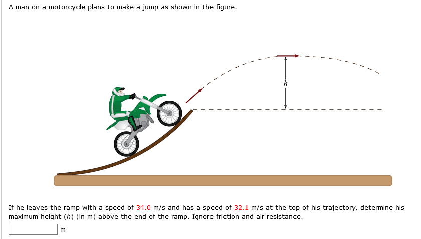 A man on a motorcycle plans to make a jump as shown in the figure.
If he leaves the ramp with a speed of 34.0 m/s and has a speed of 32.1 m/s at the top of his trajectory, determine his
maximum height (h) (in m) above the end of the ramp. Ignore friction and air resistance.
