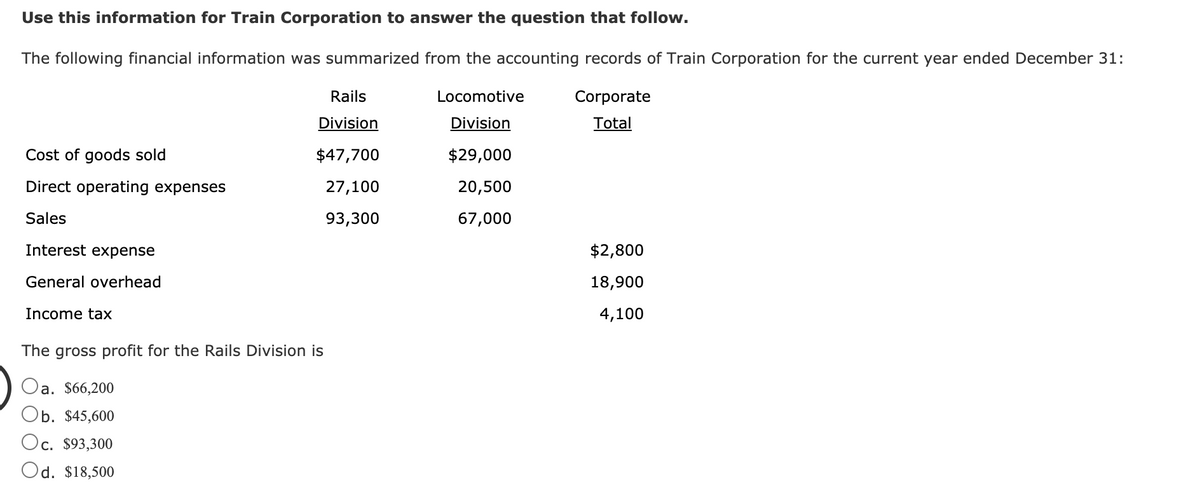 Use this information for Train Corporation to answer the question that follow.
The following financial information was summarized from the accounting records of Train Corporation for the current year ended December 31:
Rails
Locomotive
Corporate
Division
Division
Total
Cost of goods sold
$47,700
$29,000
Direct operating expenses
27,100
20,500
Sales
93,300
67,000
Interest expense
$2,800
General overhead
18,900
Income tax
4,100
The gross profit for the Rails Division is
Oa. $66,200
Ob. $45,600
Oc. $93,300
Od. $18,500
