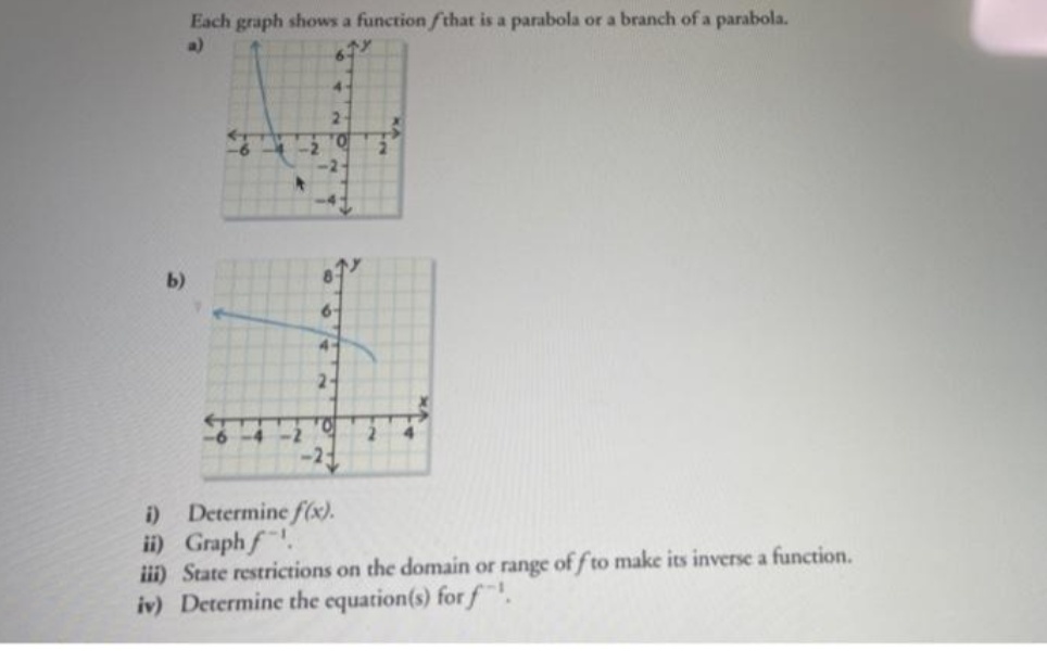 Each graph shows a function fthat is a parabola or a branch of a parabola.
a)
2.
b)
6.
4.
2-
-6 -4 -2
2 4
Determine f(x).
ii) Graph f.
iii) State restrictions on the domain or range of f to make its inverse a function.
iv) Determine the equation(s) for f.
i)
