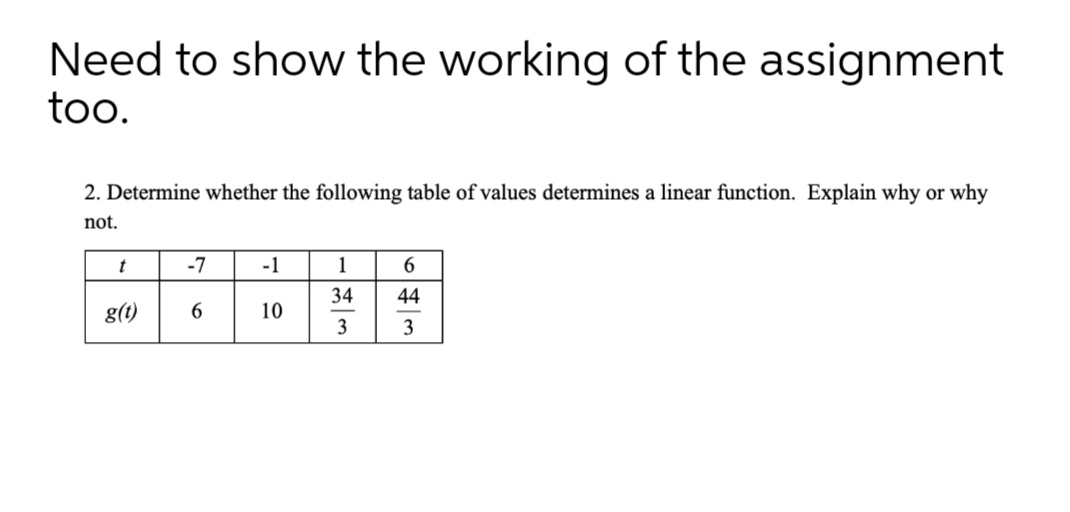 Need to show the working of the assignment
0.
2. Determine whether the following table of values determines a linear function. Explain why or why
not.
-7
-1
1
34
44
g(t)
6.
10
3
3
