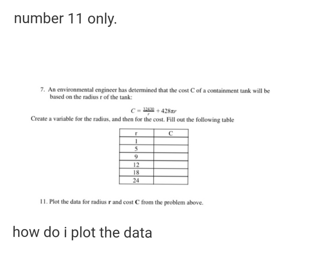 number 11 only.
7. An environmental engineer has determined that the cost C of a containment tank will be
based on the radius r of the tank:
C = 12430 + 428ar
Create a variable for the radius, and then for the cost. Fill out the following table
r
C
9.
12
18
24
11. Plot the data for radius r and cost C from the problem above.
how do i plot the data
