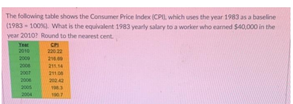 The following table shows the Consumer Price Index (CPI), which uses the year 1983 as a baseline
(1983 100%). What is the equivalent 1983 yearly salary to a worker who earned $40,000 in the
year 2010? Round to the nearest cent.
Year
2010
CPI
220.22
2009
216.69
2008
211.14
2007
211.08
2006
202.42
2005
198.3
2004
190.7
