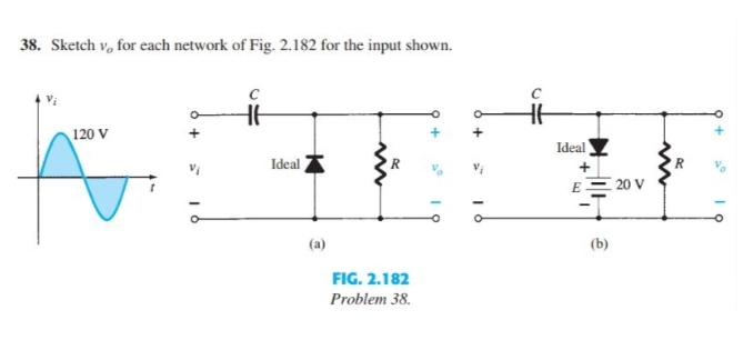 38. Sketch v, for each network of Fig. 2.182 for the input shown.
120 V
Ideal
Ideal
E
20 V
(a)
(b)
FIG. 2.182
Problem 38.
+
+
