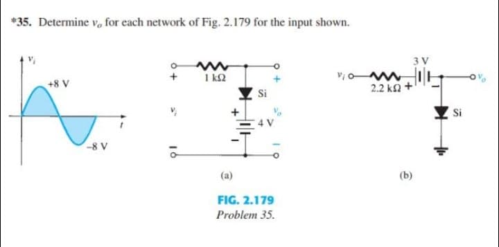*35. Determine v, for each network of Fig. 2.179 for the input shown.
3 V
1 kQ
+8 V
2.2 kn+
Si
Si
-8 V
(a)
(b)
FIG. 2.179
Problem 35.
