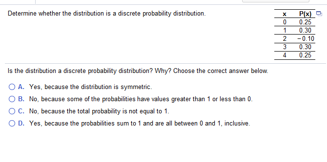 Determine whether the distribution is a discrete probability distribution.
P(x)
0.25
0.30
-0.10
3
0.30
0.25
Is the distribution a discrete probability distribution? Why? Choose the correct answer below.
O A. Yes, because the distribution is symmetric.
O B. No, because some of the probabilities have values greater than 1 or less than 0.
OC. No, because the total probability is not equal to 1.
O D. Yes, because the probabilities sum to 1 and are all between 0 and 1, inclusive.
