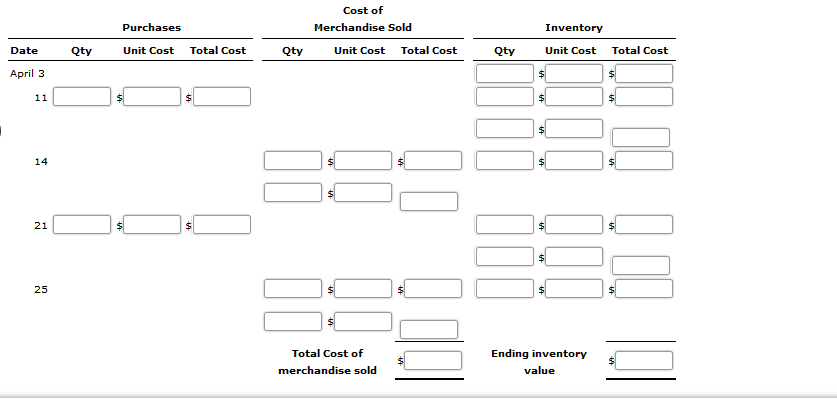 Cost of
Purchases
Merchandise Sold
Inventory
Date
Qty
Unit Cost
Total Cost
Qty
Unit Cost Total Cost
Qty
Unit Cost
Total Cost
April 3
11
14
21
25
Total Cost of
Ending inventory
merchandise sold
value
