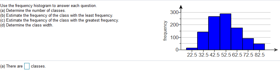 Determine the number of classes.
) Estimate the frequency of the class with the least frequency.
5 Estimate the frequency of the class with the greatest frequency.
Determine the class width.
