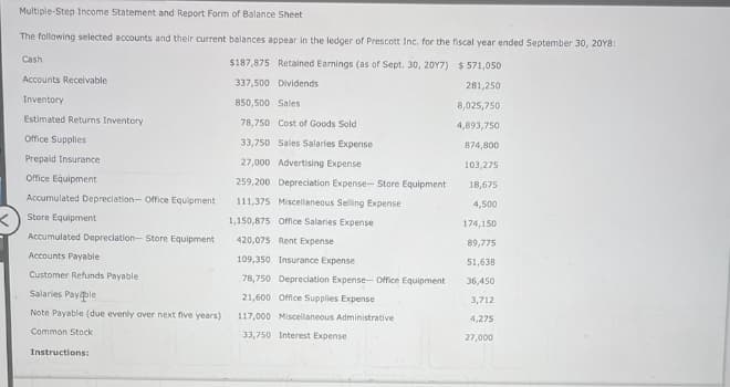 Multiple-Step Income Statement and Report Form of Balance Sheet
The following selected accounts and their current balances appear in the ledger of Prescott Inc. for the fiscal year ended September 30, 20Y8:
$187,875 Retained Earnings (as of Sept. 30, 20Y7) $ 571,050
337,500 Dividends
281,250
850,500 Sales
78,750 Cost of Goods Sold
33,750 Sales Salaries Expense
27,000 Advertising Expense
259,200 Depreciation Expense-Store Equipment
111,375 Miscellaneous Selling Expense
1,150,875 Office Salaries Expense
420,075 Rent Expense
109,350 Insurance Expense
78,750 Depreciation Expense- Office Equipment
21,600 Office Supplies Expense
117,000 Miscellaneous Administrative
33,750 Interest Expense
Cash
Accounts Receivable
Inventory
Estimated Returns Inventory
Office Supplies
Prepaid Insurance
Office Equipment
Accumulated Depreciation- Office Equipment
Store Equipment
Accumulated Depreciation- Store Equipment
ccounts Payable
Customer Refunds Payable
Salaries Payiple
Note Payable (due evenly over next five years)
Common Stock
Instructions:
8,025,750
4,893,750
874,800
103,275
18,675
4,500
174,150
89,775
51,638
36,450
3,712
4,275
27,000