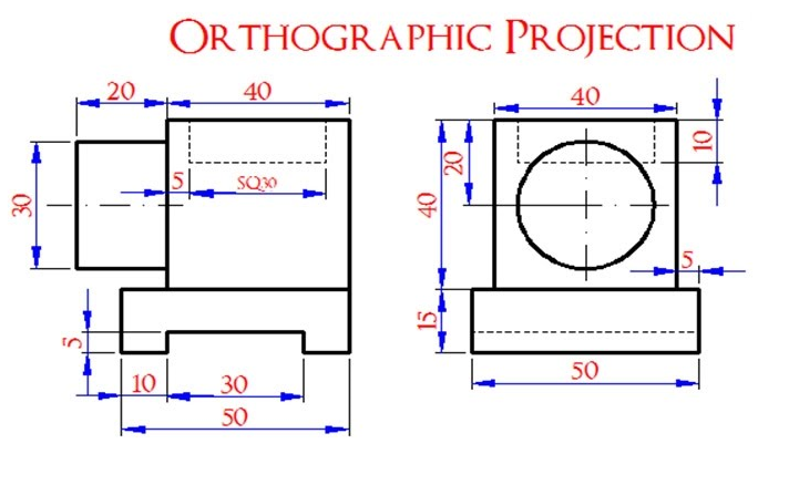 OR THOGRAPHIC PROJECTION
20
40
40
SQO
15.
50
10
30
50
15
40
