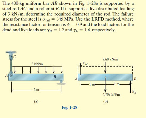 The 400-kg uniform bar AB shown in Fig. 1–28a is supported by a
steel rod AC and a roller at B. If it supports a live distributed loading
of 3 kN/m, determine the required diameter of the rod. The failure
stress for the steel is o fail = 345 MPa. Use the LRFD method, where
the resistance factor for tension is o = 0.9 and the load factors for the
dead and live loads are yp = 1.2 and yL = 1.6, respectively.
9.60 kN/m
3 kN/m
B
B
m-
m-
2 m
4.709 kN/m
(a)
(b)
Fig. 1-28
