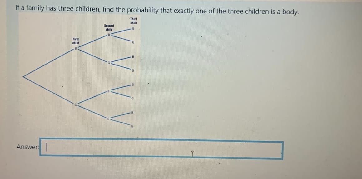 If a family has three children, find the probability that exactly one of the three children is a body.
Third
child
Second
child
First
child
G.
Answer:
VV
