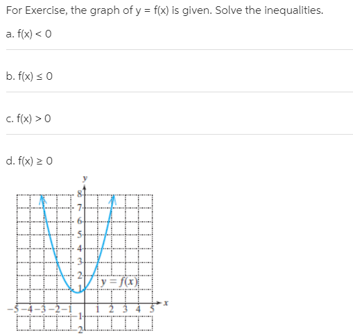 For Exercise, the graph of y = f(x) is given. Solve the inequalities.
a. f(x) < 0
b. f(x) < 0
c. f(x) > 0
d. f(x) 2 0
y = f(x)}
