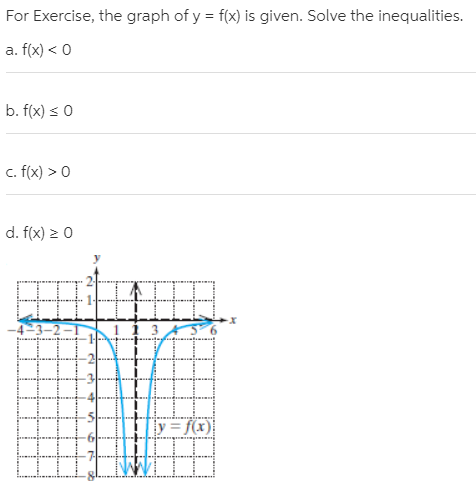 For Exercise, the graph of y = f(x) is given. Solve the inequalities.
a. f(x) < 0
b. f(x) < 0
c. f(x) > 0
d. f(x) > 0
y = f(x)

