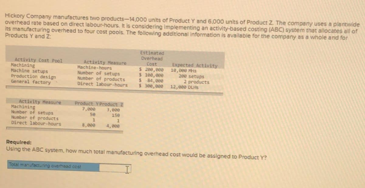 Hickory Company manufactures two products-14,000 units of Product Y and 6,000 units of Product Z. The company uses a plantwide
overhead rate based on direct labour-hours. It is considering implementing an activity-based costing (ABC) system that allocates all of
its manufacturing overhead to four cost pools. The following additional information is available for the company as a whole and for
Products Y and Z:
Estimated
Overhead
Cost
Activity Cost Pool
Machining
Machine setups
Production design
General factory
Activity Measure
Machine-hours
Number of setups
Number of products
Direct labour-hours
$ 208,800
$ 108,00e
$ 84,000
$ 300,800
Expected Activity
18,000 MHS
200 setups
2 products
12,000 DLHS
Activity Measure
Machining
Number of setups
Number of products
Direct labour-hours
Product YProduct 2
7,000
50
3,000
150
8,800
4, 800
Requlred:
Using the ABC system, how much total manufacturing overhead cost would be assigned to Product Y?
Total manufacturing overhead cost
