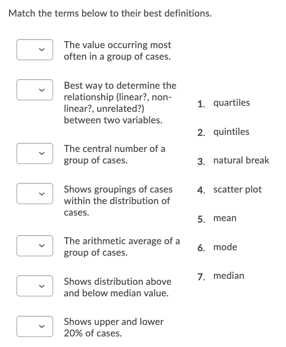 Match the terms below to their best definitions.
The value occurring most
often in a group of cases.
Best way to determine the
relationship (linear?, non-
linear?, unrelated?)
1. quartiles
between two variables.
2. quintiles
The central number of a
group of cases.
3. natural break
Shows groupings of cases
within the distribution of
4. scatter plot
cases.
5. mean
The arithmetic average of a
group of cases.
6. mode
7. median
Shows distribution above
and below median value.
Shows upper and lower
20% of cases.
>
>
>
