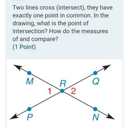 Two lines cross (intersect), they have
exactly one point in common. In the
drawing, what is the point of
intersection? How do the measures
of and compare?
(1 Point)
M
Q
R
1
N
