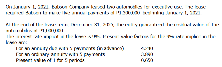 On January 1, 2021, Babson Company leased two automobiles for executive use. The lease
required Babson to make five annual payments of P1,300,000 beginning January 1, 2021.
At the end of the lease term, December 31, 2025, the entity guaranteed the residual value of the
automobiles at P1,000,000.
The interest rate implicit in the lease is 9%. Present value factors for the 9% rate implicit in the
lease are:
For an annuity due with 5 payments (in advance)
For an ordinary annuity with 5 payments
Present value of 1 for 5 periods
4.240
3.890
0.650
