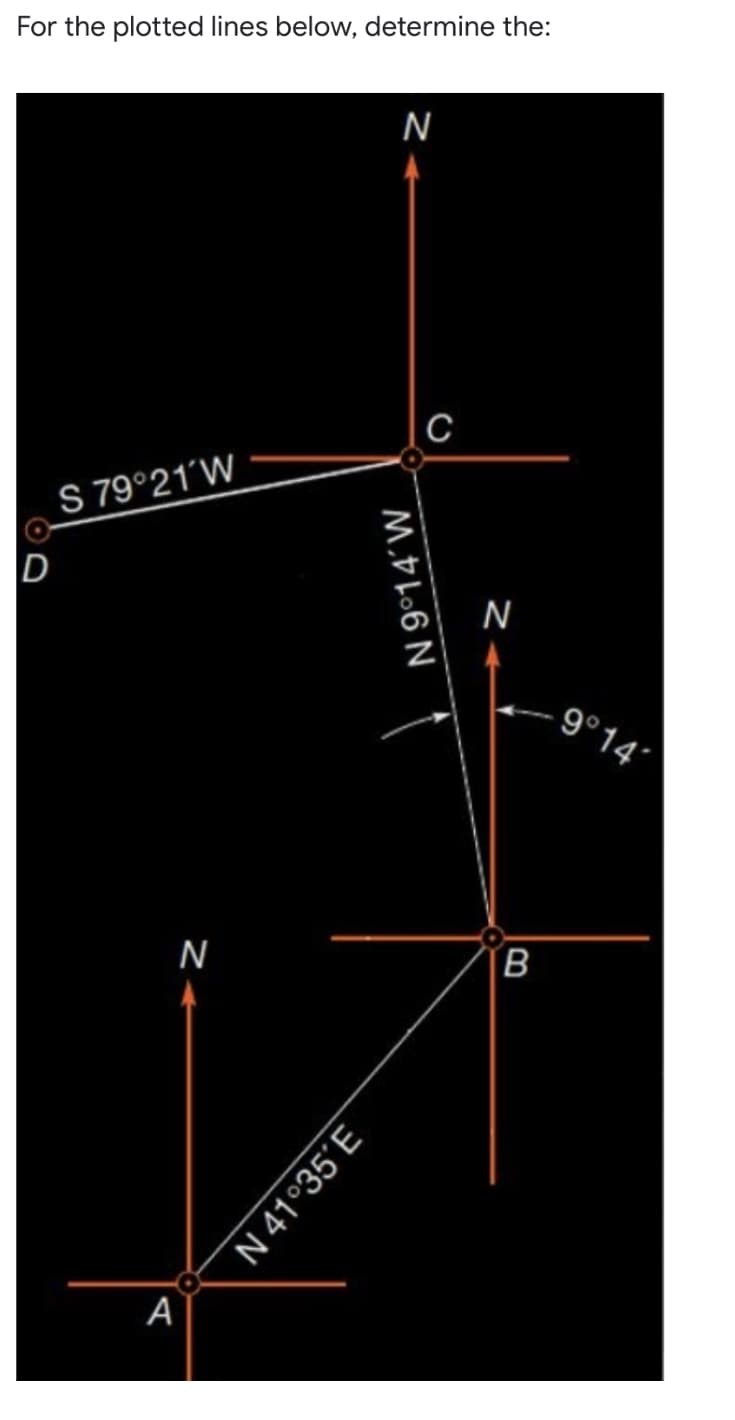 For the plotted lines below, determine the:
N
с
S 79°21'W
D
N
.9°14´
N
B
А
N 41°35'E
N 9°14'W
