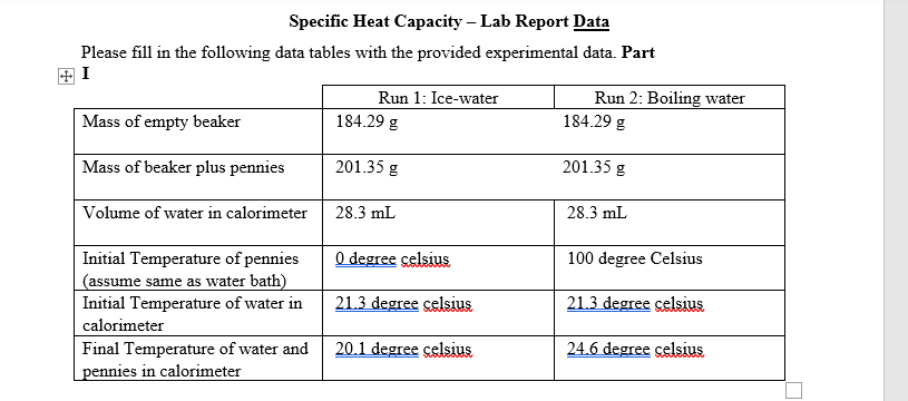 Specific Heat Capacity – Lab Report Data
Please fill in the following data tables with the provided experimental data. Part
I
Run 1: Ice-water
Run 2: Boiling water
184.29 g
Mass of empty beaker
184.29 g
Mass of beaker plus pennies
201.35 g
201.35 g
Volume of water in calorimeter
28.3 mL
28.3 mL
O degree celsius
Initial Temperature of pennies
(assume same as water bath)
Initial Temperature of water in
100 degree Celsius
21.3 degree celsius
21.3 degree celsius
calorimeter
Final Temperature of water and
20.1 degree celsius
24.6 degree celsius
pennies in calorimeter
