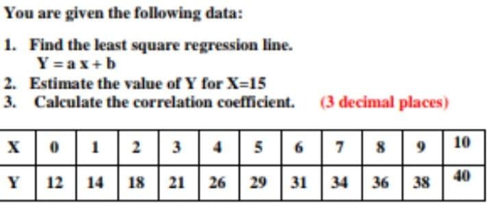 You are given the following data:
1. Find the least square regression line.
Y = ax+b
2. Estimate the value of Y for X=15
3. Calculate the correlation coefficient. (3 decimal places)
x012 34|5678 9 | 10
40
Y
12 14 18 21 26 29 31
34
36
38
