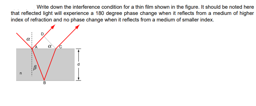 Write down the interference condition for a thin film shown in the figure. It should be noted here
that reflected light will experience a 180 degree phase change when it reflects from a medium of higher
index of refraction and no phase change when it reflects from a medium of smaller index.
n
B