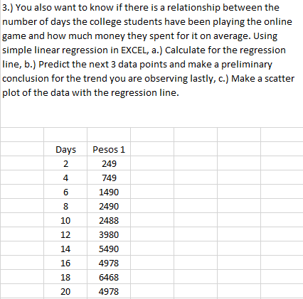 3.) You also want to know if there is a relationship between the
number of days the college students have been playing the online
game and how much money they spent for it on average. Using
simple linear regression in EXCEL, a.) Calculate for the regression
line, b.) Predict the next 3 data points and make a preliminary
conclusion for the trend you are observing lastly, c.) Make a scatter
plot of the data with the regression line.
Days
Pesos 1
2
249
4
749
6
1490
2490
10
2488
12
3980
14
5490
16
4978
18
6468
20
4978
6 00
